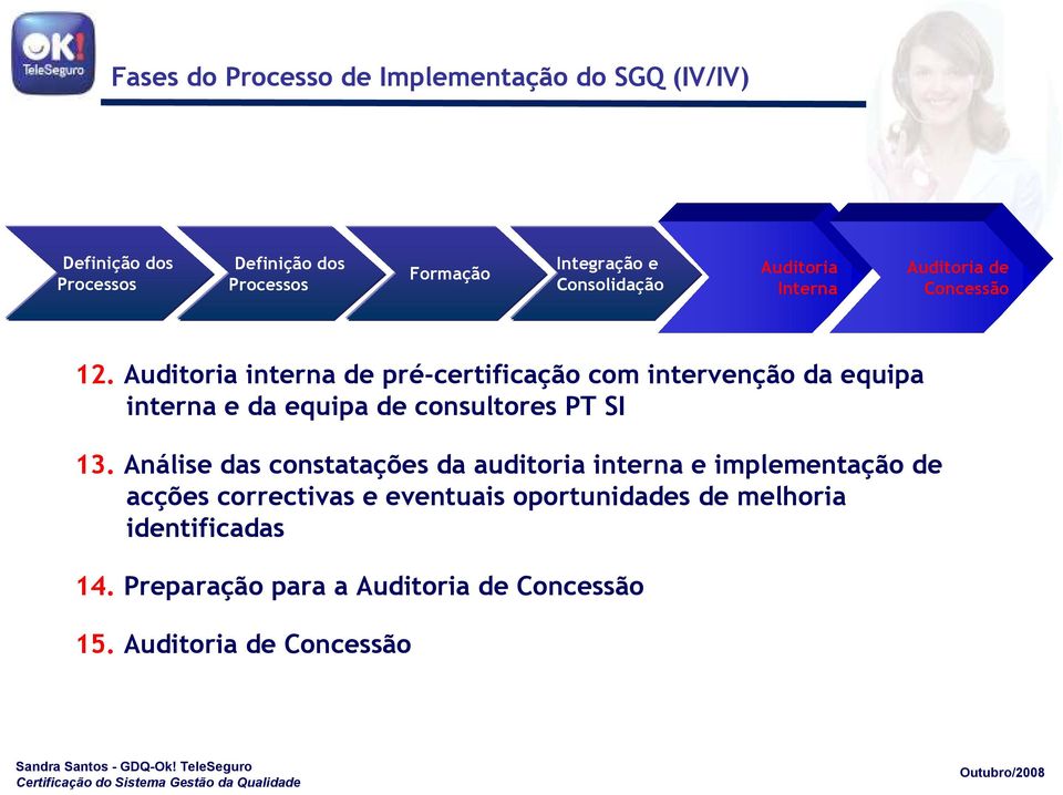 Auditoria interna de pré-certificação com intervenção da equipa interna e da equipa de consultores PT SI 13.
