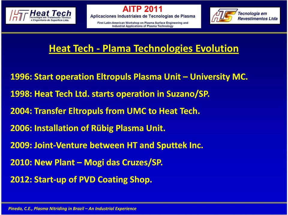 2004: Transfer Eltropuls from UMCto Heat Tech. 2006: Installation of Rübig Plasma Unit.