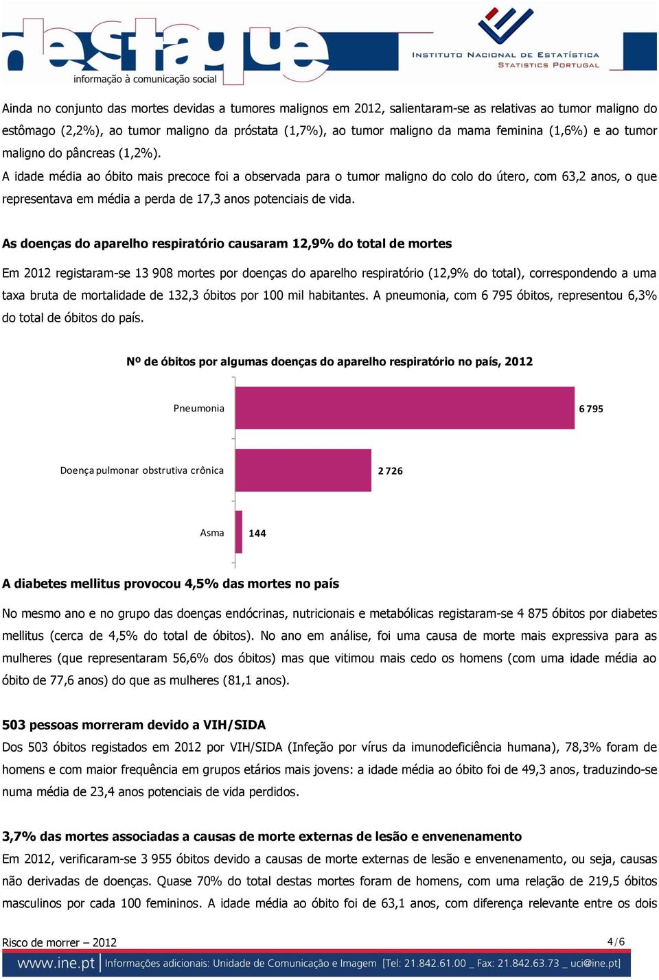 A idade média ao óbito mais precoce foi a observada para o tumor maligno do colo do útero, com 63,2 anos, o que representava em média a perda de 17,3 anos potenciais de vida.