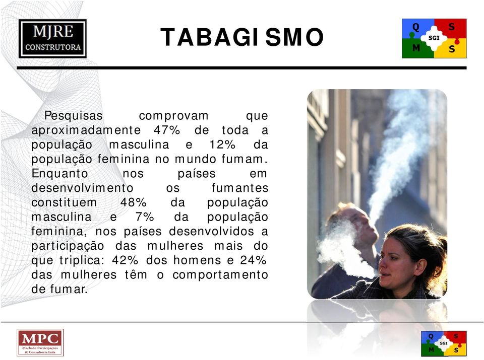 Enquanto nos países em desenvolvimento os fumantes constituem 48% da população masculina e 7%