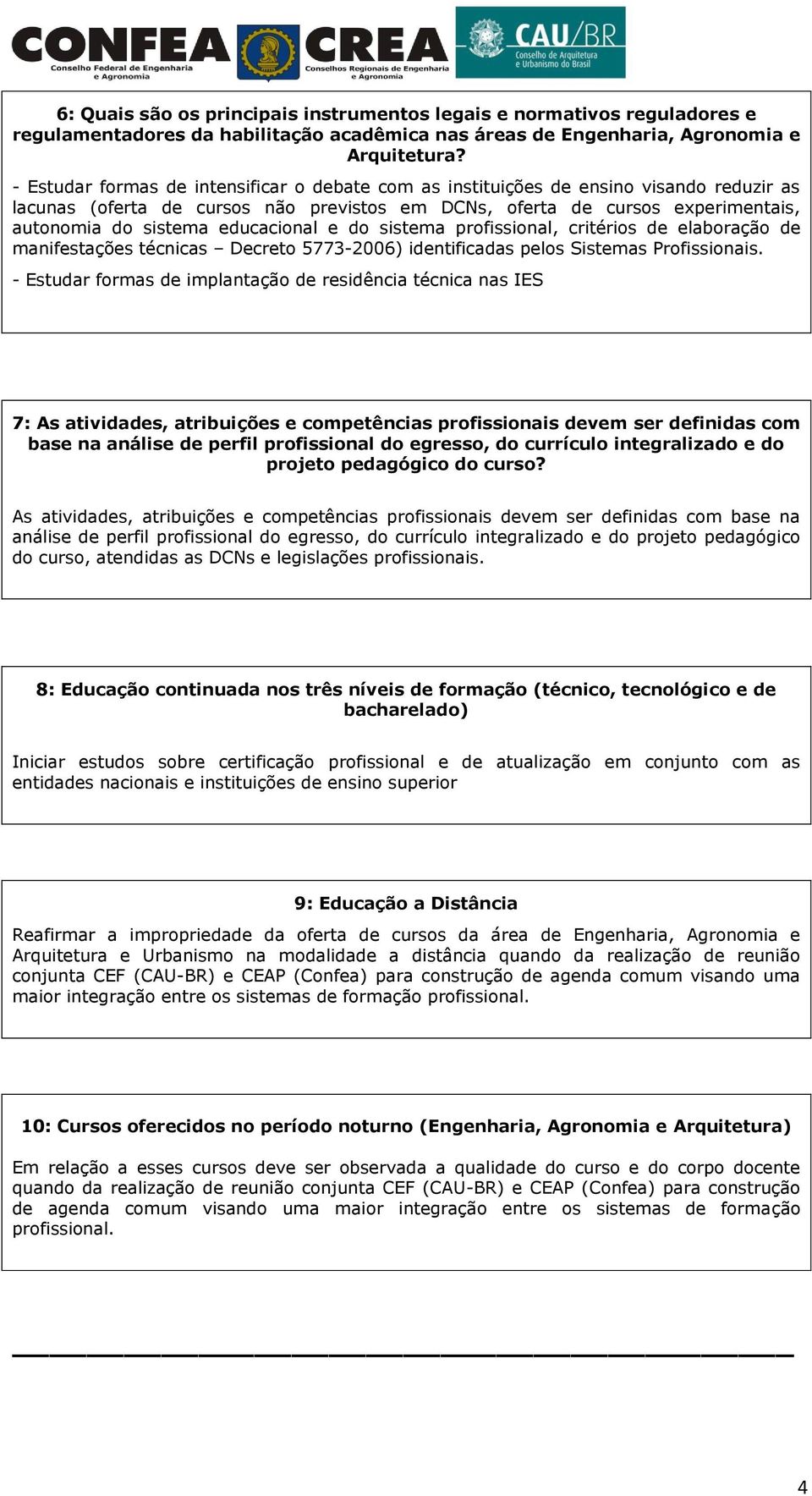 educacional e do sistema profissional, critérios de elaboração de manifestações técnicas Decreto 5773-2006) identificadas pelos Sistemas Profissionais.