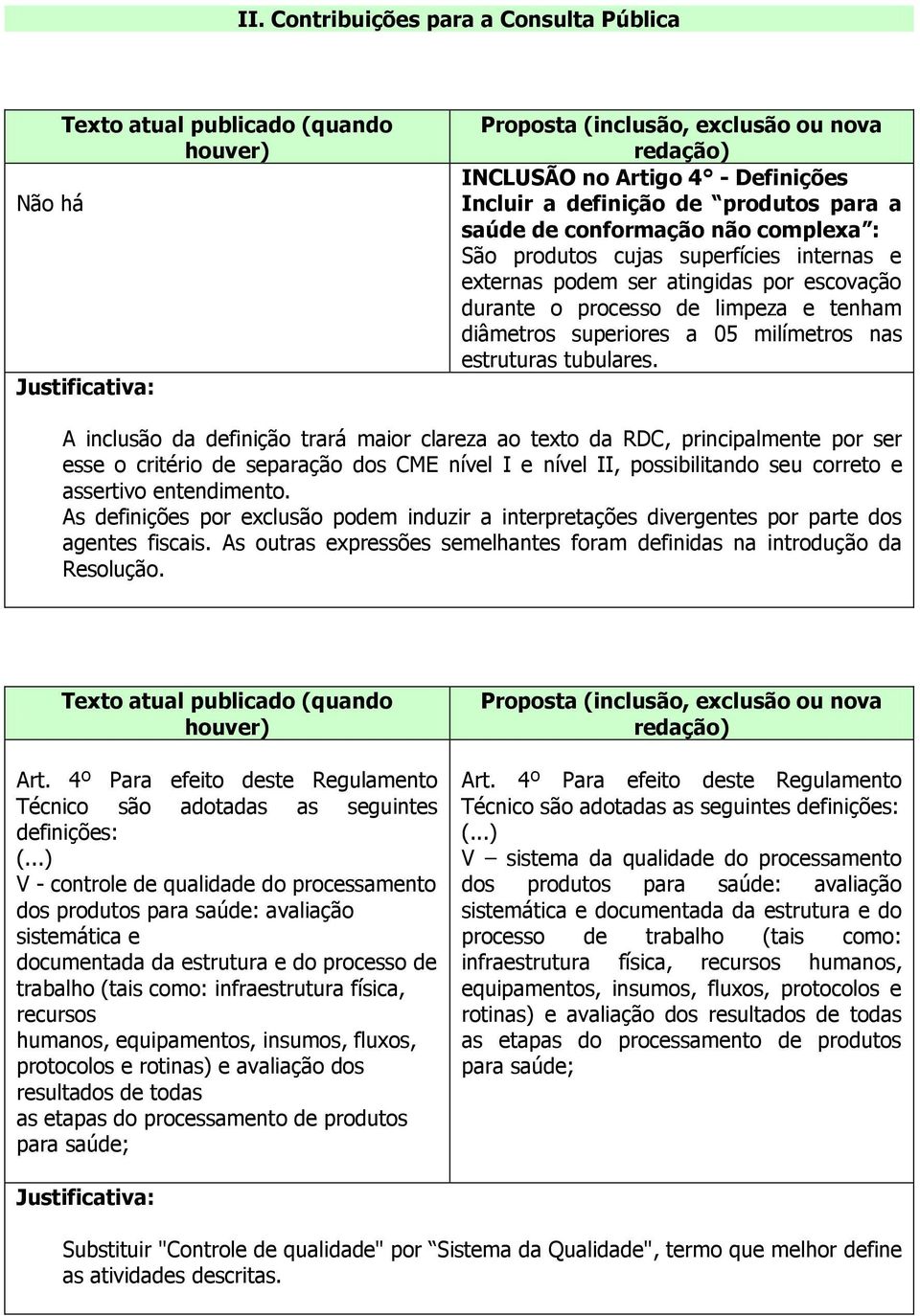 A inclusão da definição trará maior clareza ao texto da RDC, principalmente por ser esse o critério de separação dos CME nível I e nível II, possibilitando seu correto e assertivo entendimento.