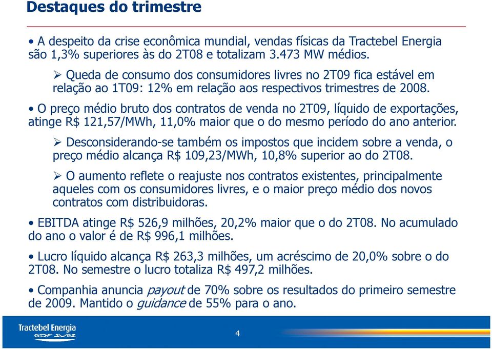 O preço médio bruto dos contratos de venda no 2T09, líquido de exportações, atinge R$ 121,57/MWh, 11,0% maior que o do mesmo período do ano anterior.