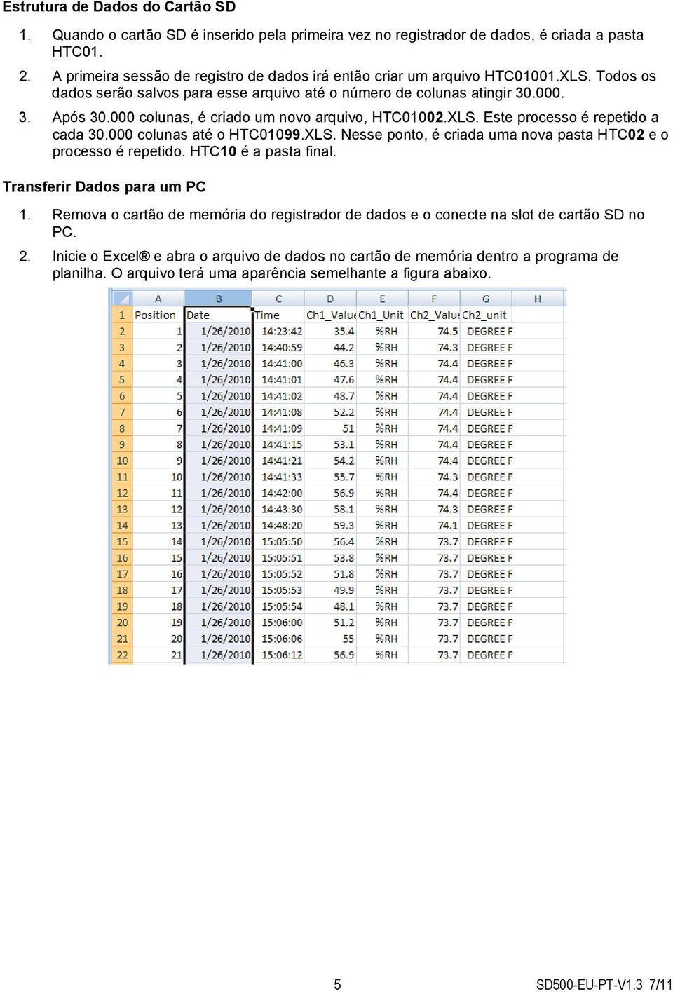 000 colunas, é criado um novo arquivo, HTC01002.XLS. Este processo é repetido a cada 30.000 colunas até o HTC01099.XLS. Nesse ponto, é criada uma nova pasta HTC02 e o processo é repetido.