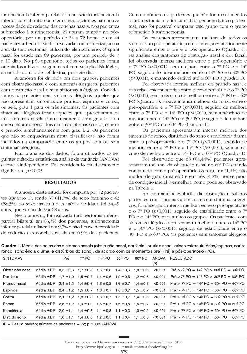 utilizando eletrocautério. O splint nasal foi usado em 69 pacientes, por um período de 7 a 10 dias.