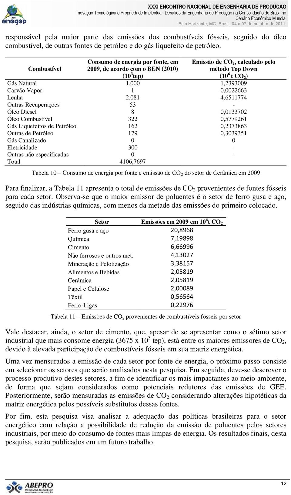 081 4,6511774 Outras Recuperações 53 - Óleo Diesel 8 0,0133702 Óleo 322 0,5779261 Gás Liquefeitos de Petróleo 162 0,2373863 Outras de Petróleo 179 0,3039351 Gás Canalizado 0 0 Eletricidade 300 -