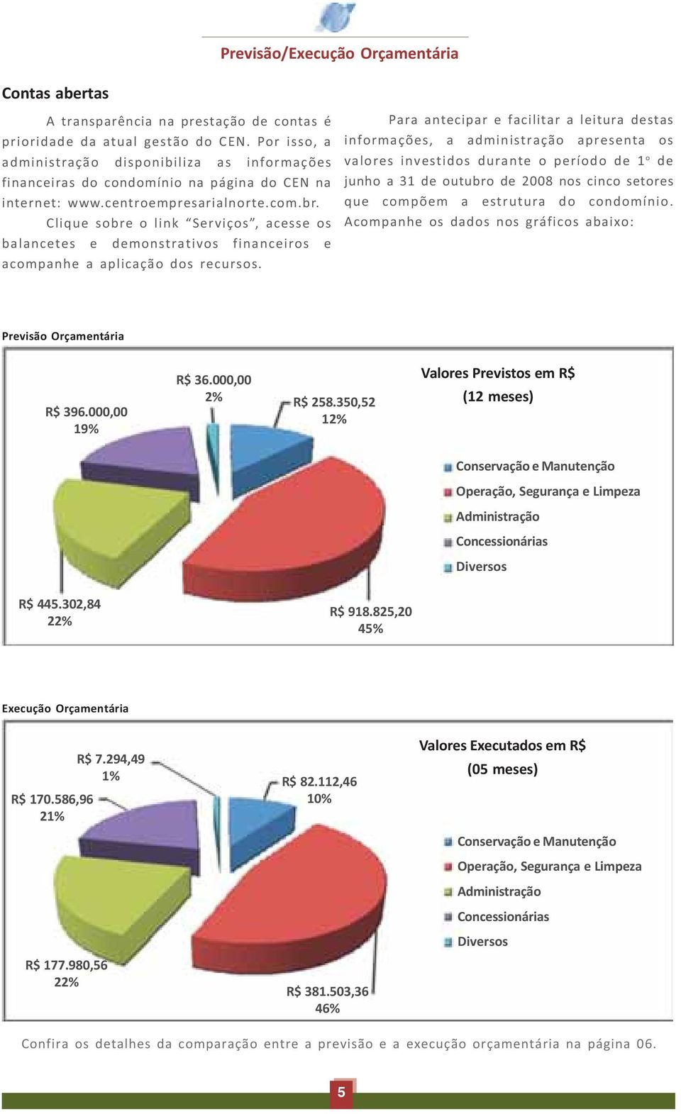 Clique sobre o link Serviços, acesse os balancetes e demonstrativos financeiros e acompanhe a aplicação dos recursos.