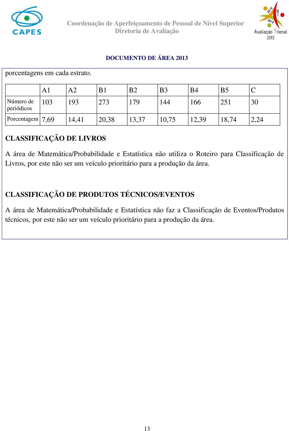 CLASSIFICAÇÃO DE LIVROS A área de Matemática/Probabilidade e Estatística não utiliza o Roteiro para Classificação de Livros, por este não ser