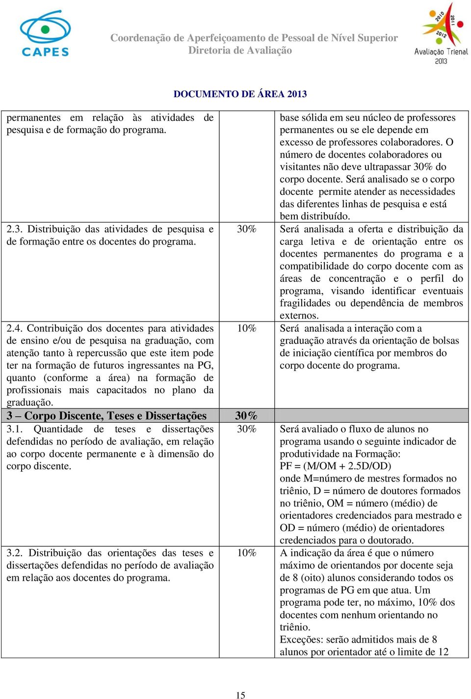 área) na formação de profissionais mais capacitados no plano da graduação. 3 Corpo Discente, Teses e Dissertações 30% 3.1.