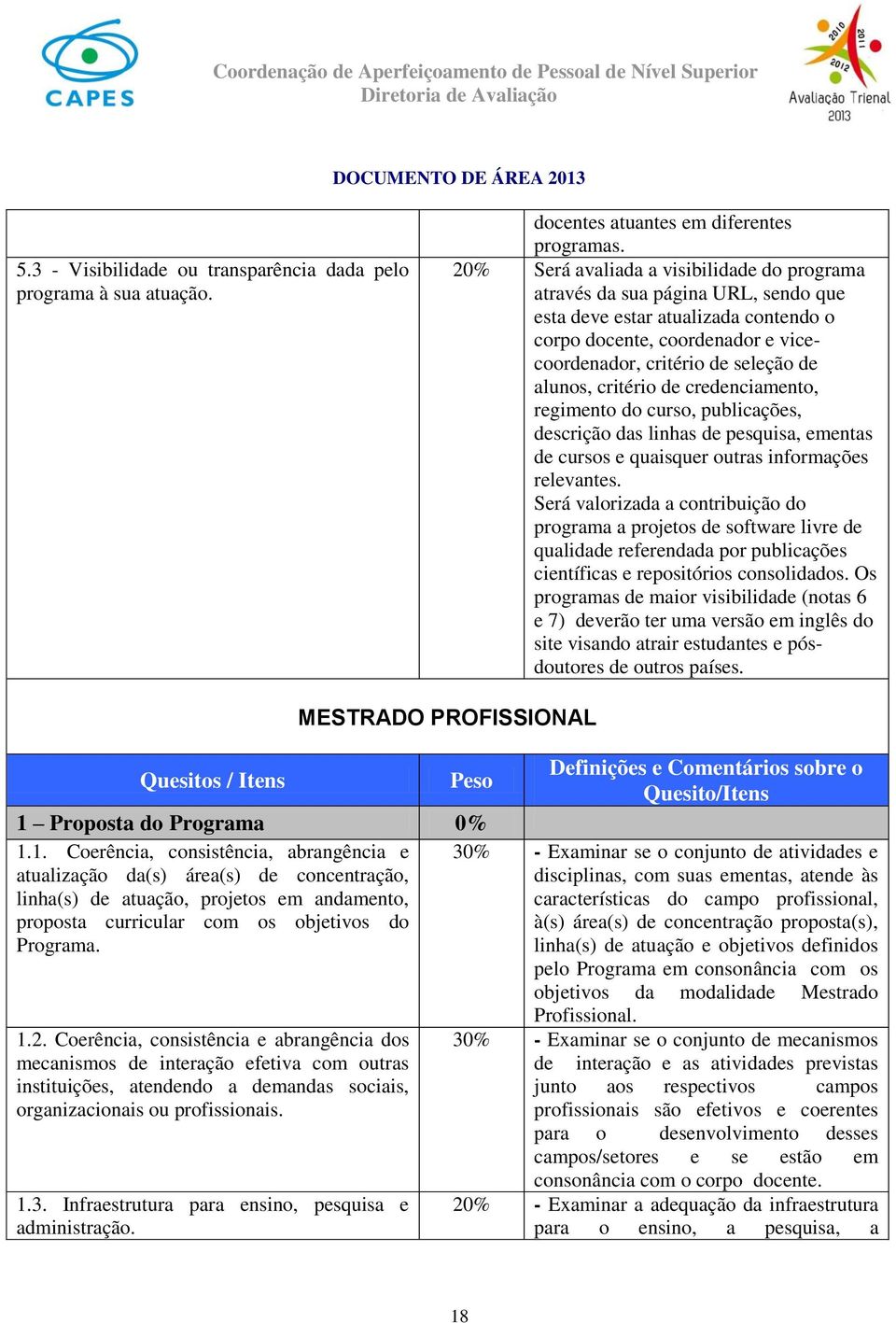 critério de credenciamento, regimento do curso, publicações, descrição das linhas de pesquisa, ementas de cursos e quaisquer outras informações relevantes.