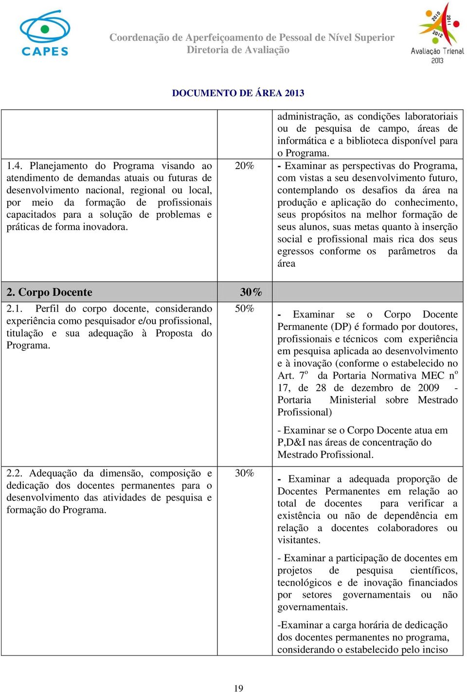 20% - Examinar as perspectivas do Programa, com vistas a seu desenvolvimento futuro, contemplando os desafios da área na produção e aplicação do conhecimento, seus propósitos na melhor formação de