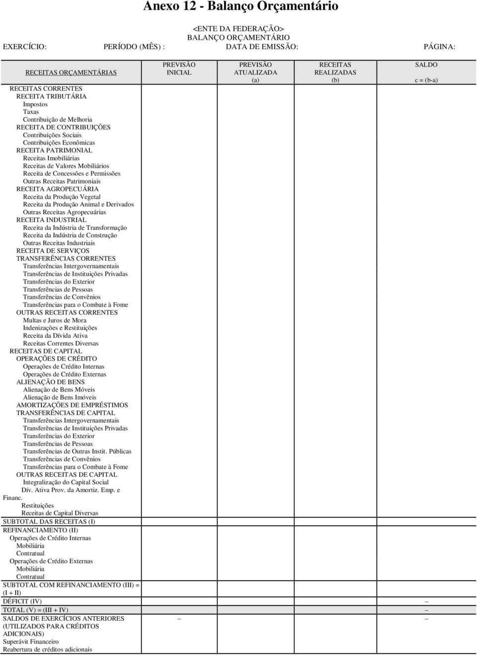 Imobiliárias Receitas de Valores Mobiliários Receita de Concessões e Permissões Outras Receitas Patrimoniais RECEITA AGROPECUÁRIA Receita da Produção Vegetal Receita da Produção Animal e Derivados