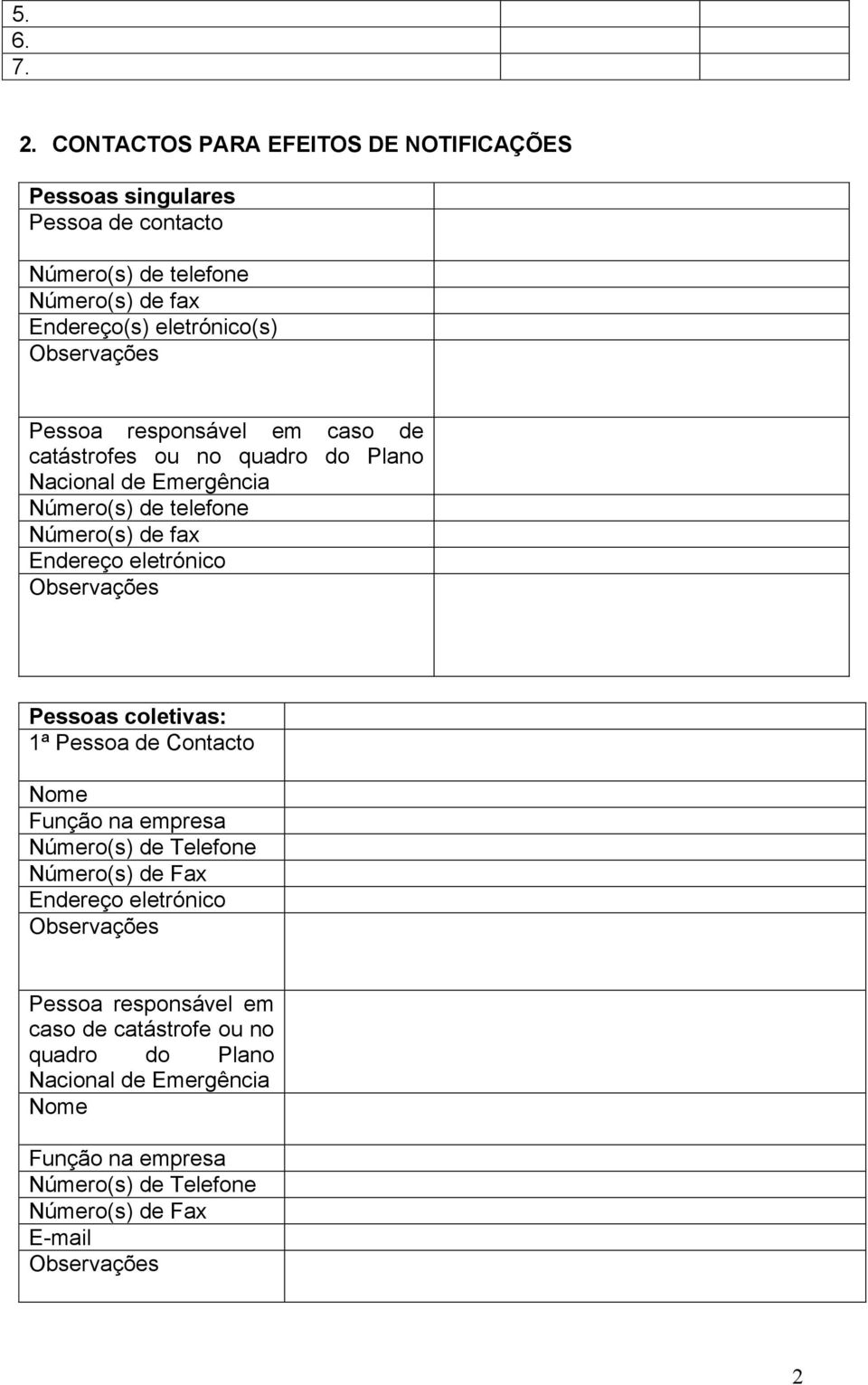 eletrónico(s) Pessoa responsável em caso de catástrofes ou no quadro do Plano Nacional de Emergência Número(s) de telefone Número(s)