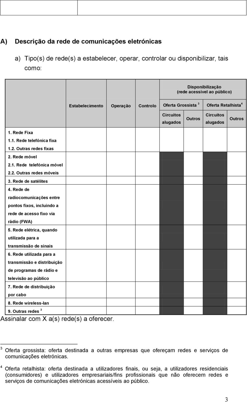 2. Outras redes móveis 3. Rede de satélites 4. Rede de radiocomunicações entre pontos fixos, incluindo a rede de acesso fixo via rádio (FWA) 5.