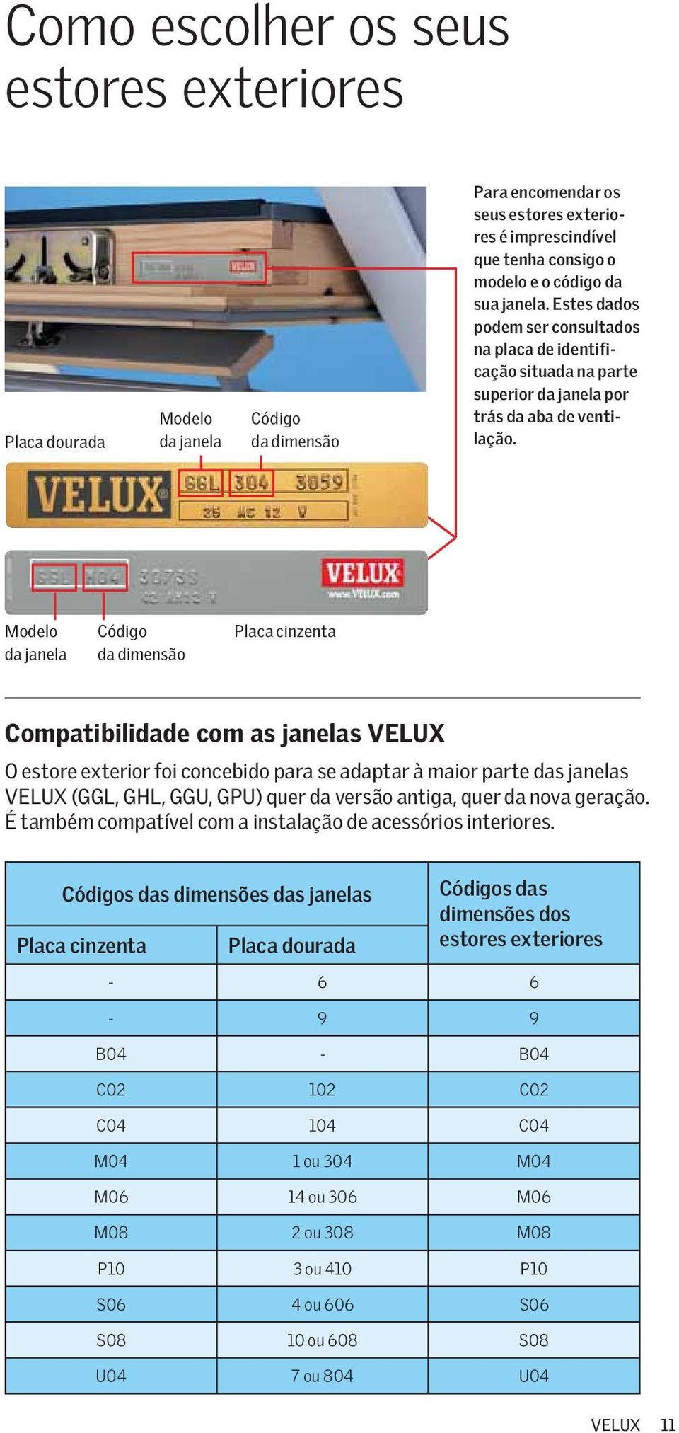 Modelo da janela Código da dimensão Placa cinzenta Compatibilidade com as janelas VELUX O estore exterior foi concebido para se adaptar à maior parte das janelas VELUX (GGL, GHL, GGU, GPU) quer da