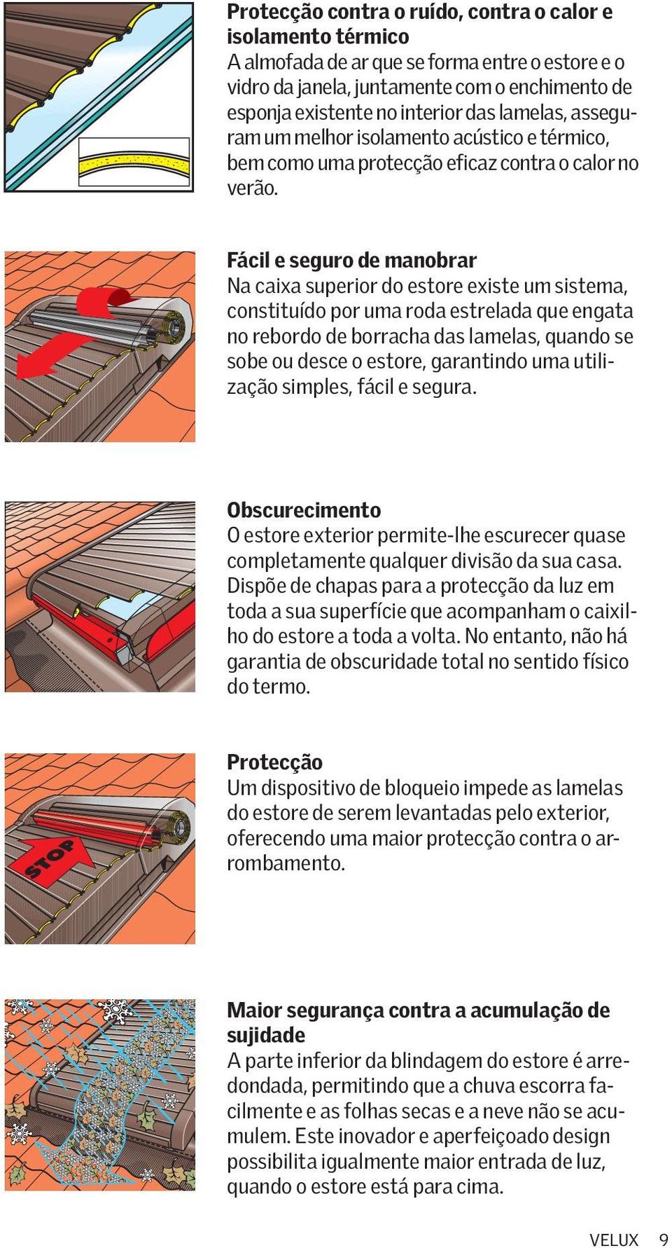 Fácil e seguro de manobrar Na caixa superior do estore existe um sistema, constituído por uma roda estrelada que engata no rebordo de borracha das lamelas, quando se sobe ou desce o estore,