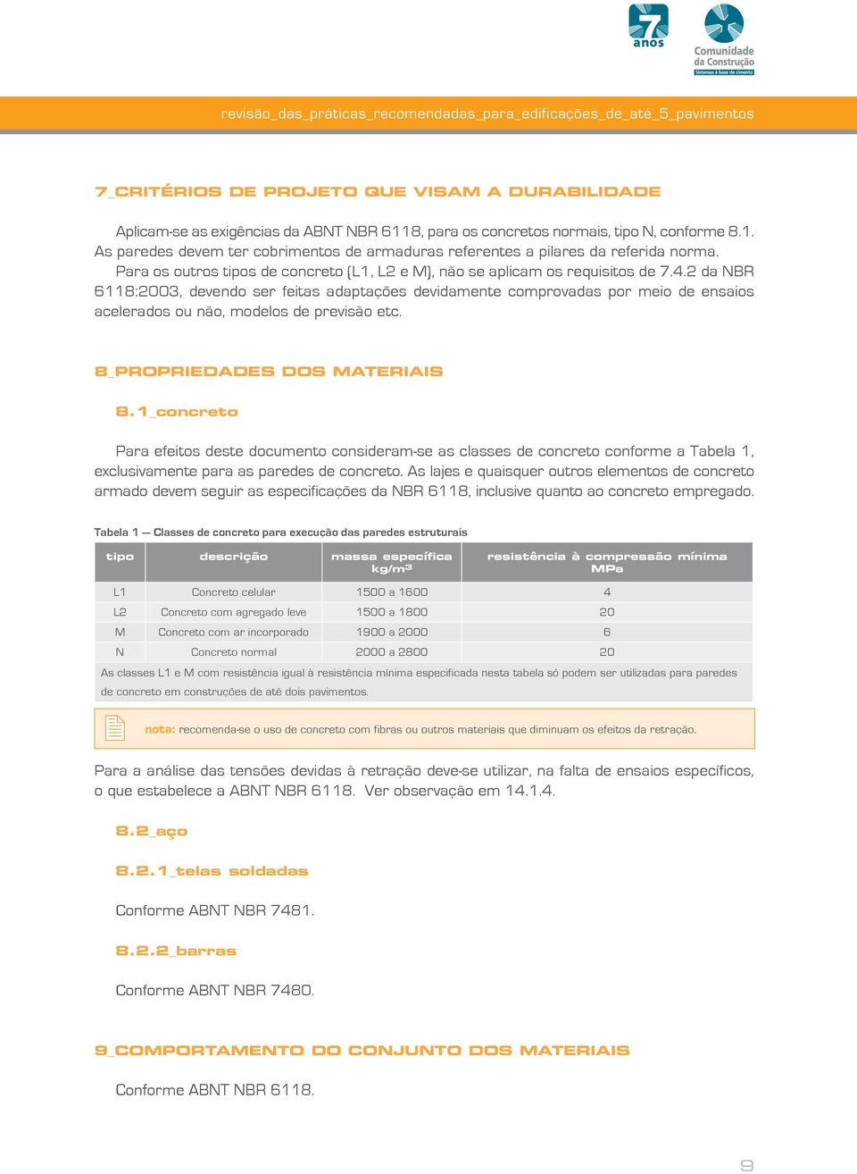 2 da NBR 6118:2003, devendo ser feitas adaptações devidamente comprovadas por meio de ensaios acelerados ou não, modelos de previsão etc. 8_Propriedades dos materiais 8.