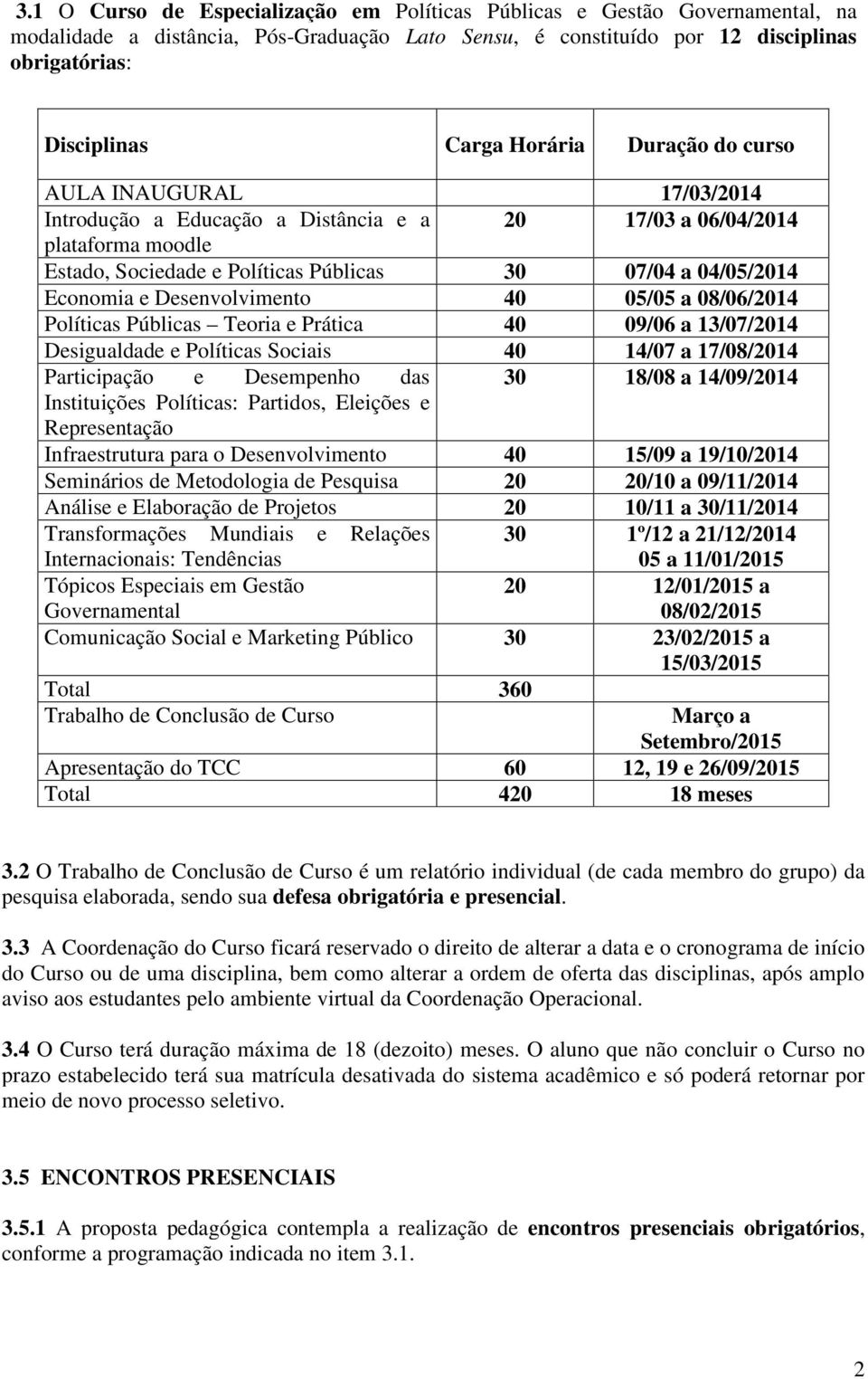 e Desenvolvimento 40 05/05 a 08/06/2014 Políticas Públicas Teoria e Prática 40 09/06 a 13/07/2014 Desigualdade e Políticas Sociais 40 14/07 a 17/08/2014 Participação e Desempenho das 30 18/08 a