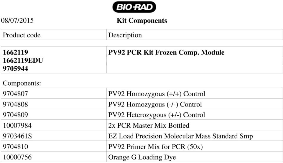 Homozygous (-/-) Control 9704809 PV92 Heterozygous (+/-) Control 10007984 2x PCR Master Mix