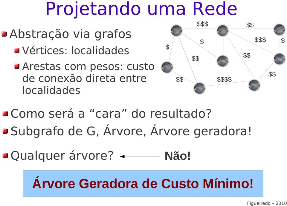 srá r do rsultdo? Sugro d G, Árvor, Árvor grdor!