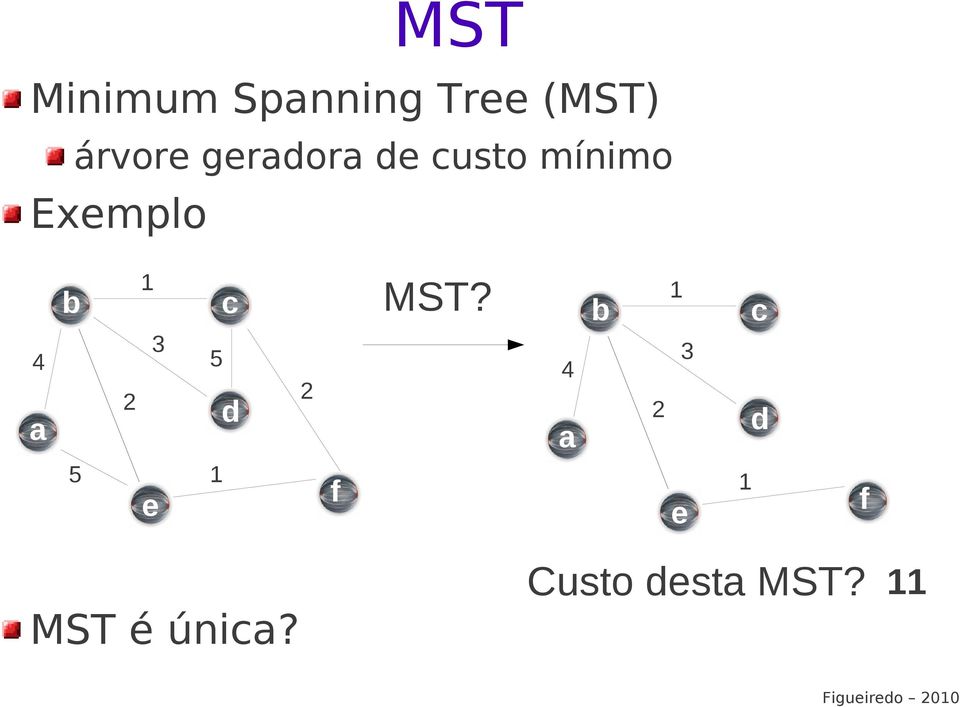 Exmplo 3 5 d MST?