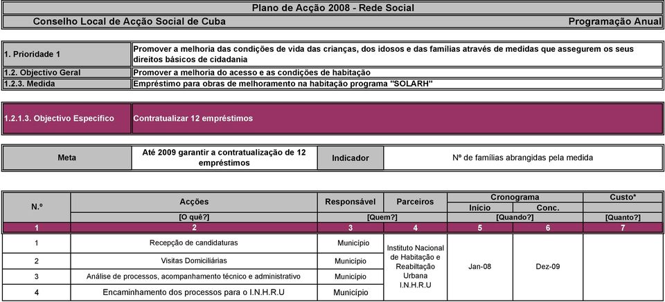 Medida Empréstimo para obras de melhoramento na habitação programa "SOLARH".2..3.