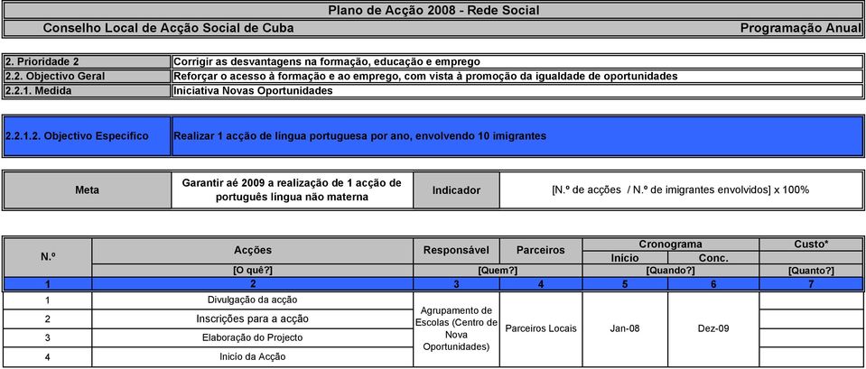 2009 a realização de acção de português língua não materna [ de acções / de imigrantes envolvidos] x 00% 2 3 4 Divulgação da acção Inscrições para a acção