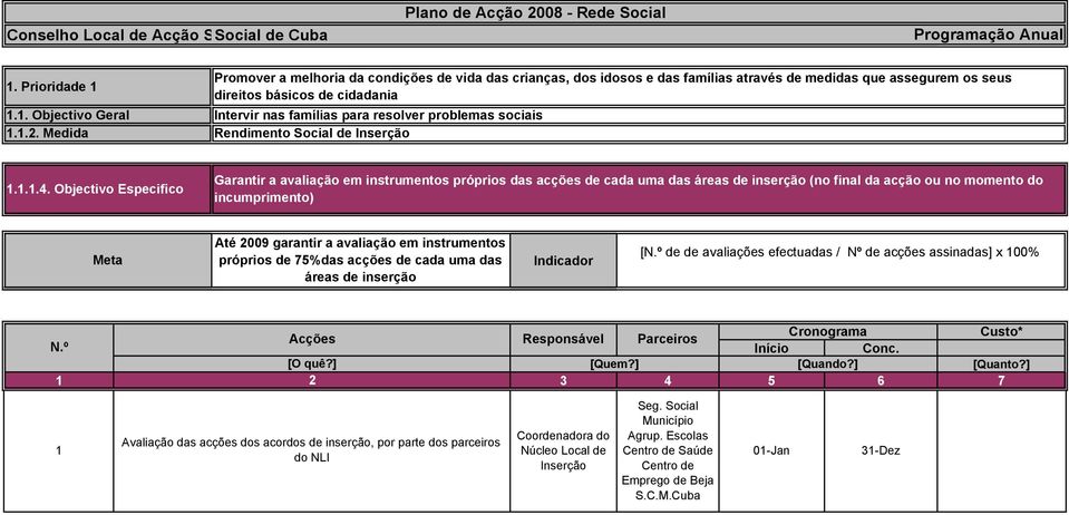 . Objectivo Geral Intervir nas famílias para resolver problemas sociais..2. Medida Rendimento Social de Inserção...4.