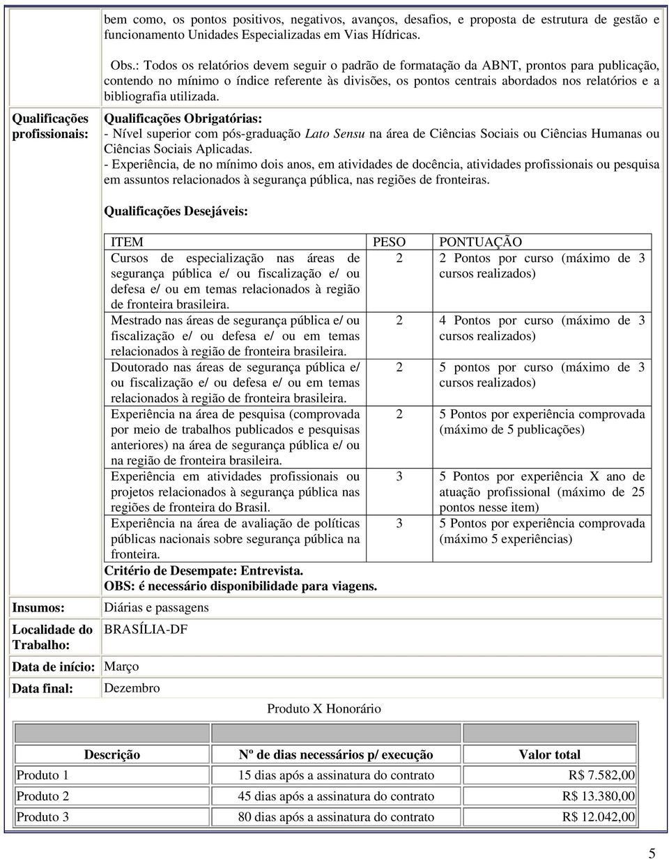 bibliografia utilizada. Qualificações Obrigatórias: - Nível superior com pós-graduação Lato Sensu na área de Ciências Sociais ou Ciências Humanas ou Ciências Sociais Aplicadas.