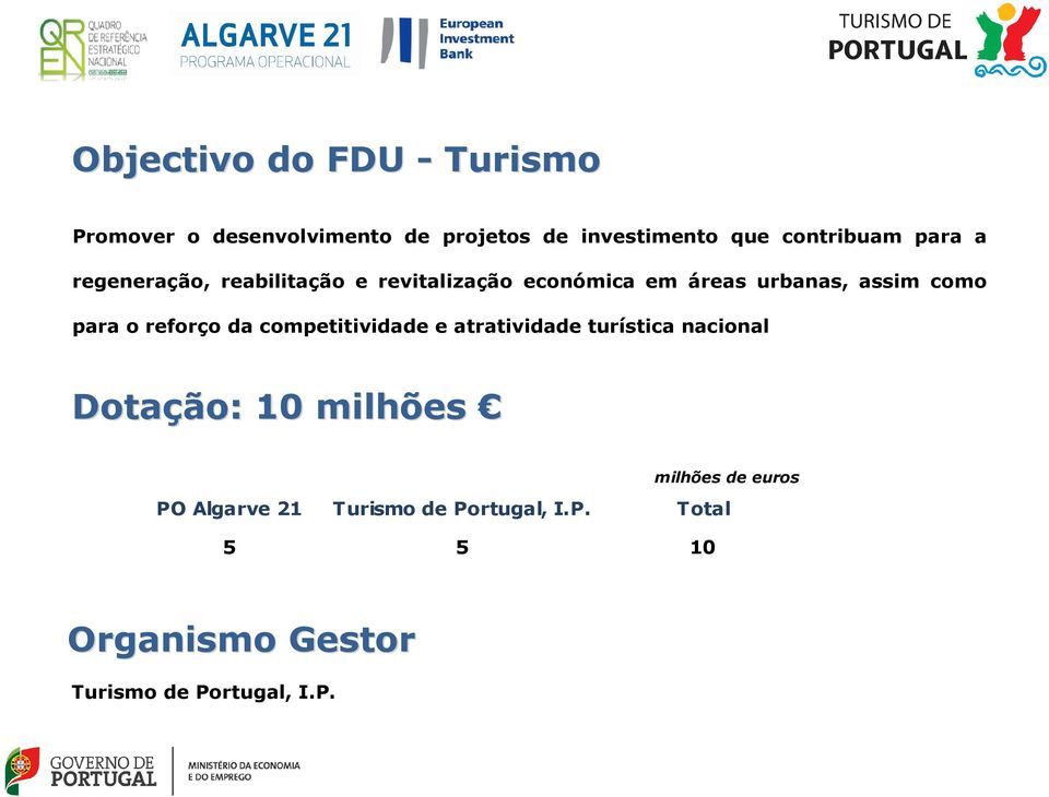 reforço da competitividade e atratividade turística nacional Dotação: 10 milhões PO Algarve 21