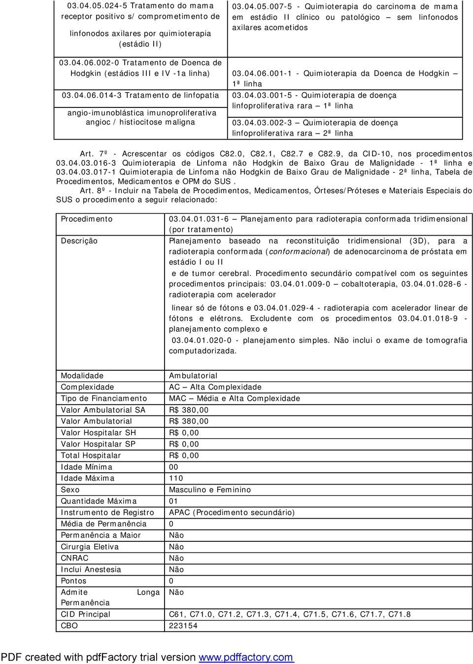 04.06.001-1 - Quimioterapia da Doenca de Hodgkin 1ª linha 03.04.06.014-3 Tratamento de linfopatia 03.04.03.001-5 - Quimioterapia de doença linfoproliferativa rara 1ª linha angio-imunoblástica imunoproliferativa angioc / histiocitose maligna 03.