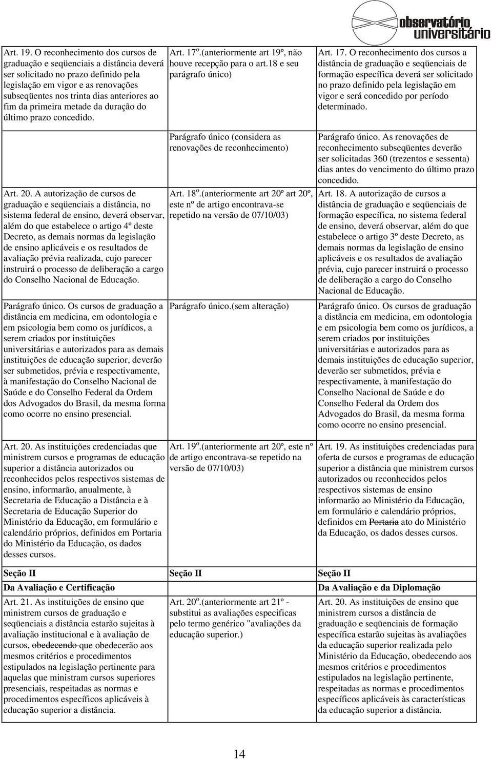 primeira metade da duração do último prazo concedido. Art. 17 