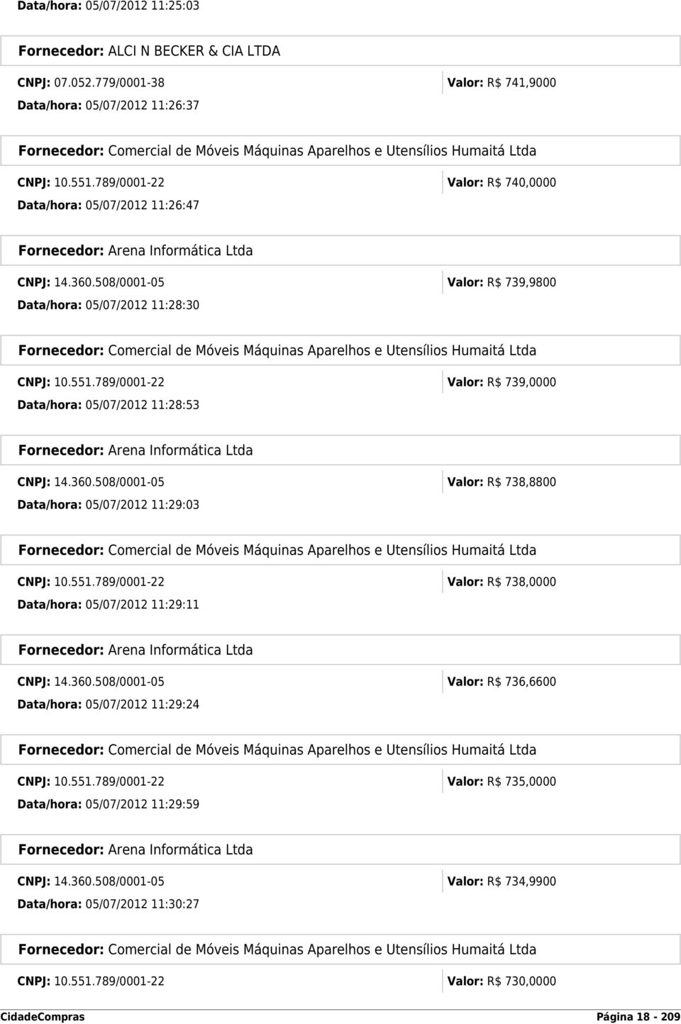 789/0001-22 Valor: R$ 739,0000 Data/hora: 05/07/2012 11:28:53 Fornecedor: Arena Informática Ltda CNPJ: 14.360.508/0001-05 Valor: R$ 738,8800 Data/hora: 05/07/2012 11:29:03 CNPJ: 10.551.