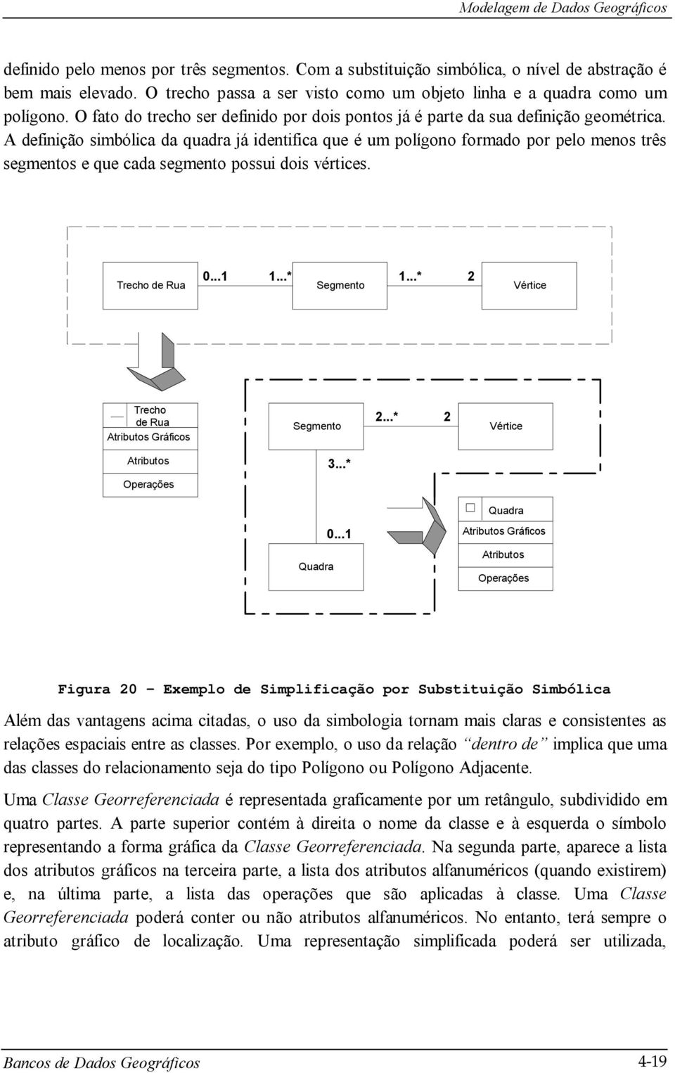 A definição simbólica da quadra já identifica que é um polígono formado por pelo menos três segmentos e que cada segmento possui dois vértices. 0...1 1...* 1.