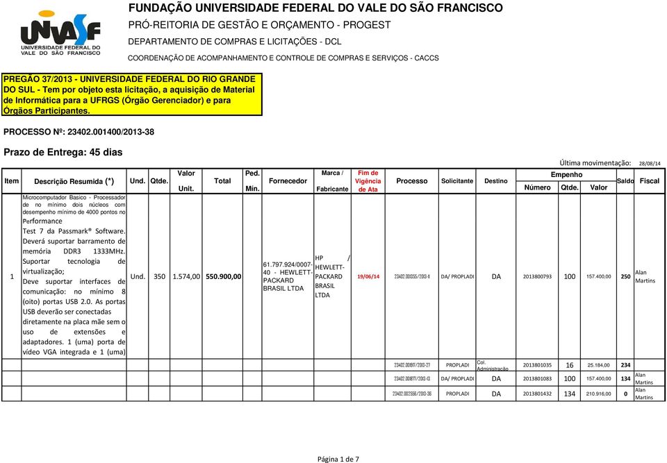 Participantes. PROCESSO Nº: 23402.001400/2013-38 Prazo de Entrega: 45 dias Item Descrição Resumida (*) Und. Qtde.