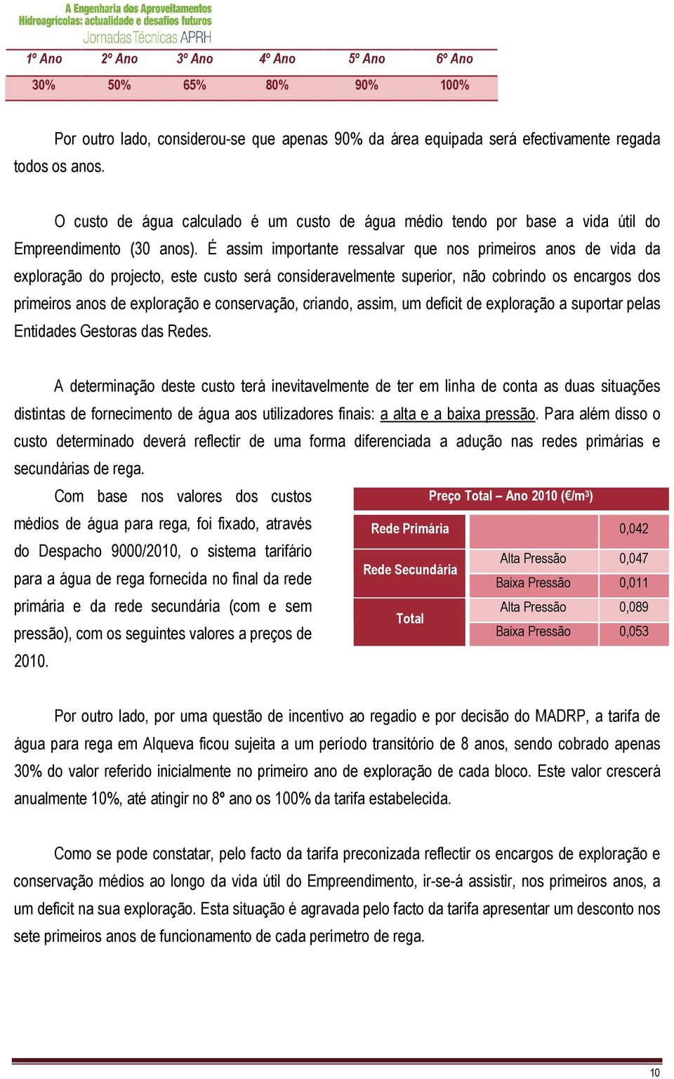 É assim importante ressalvar que nos primeiros anos de vida da exploração do projecto, este custo será consideravelmente superior, não cobrindo os encargos dos primeiros anos de exploração e