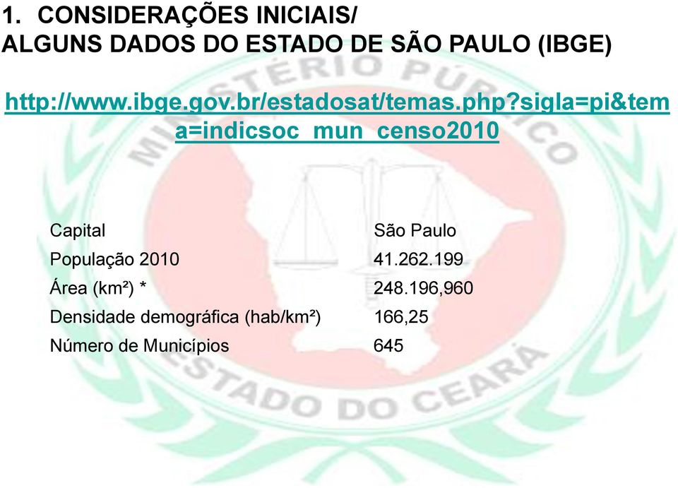 sigla=pi&tem a=indicsoc_mun_censo2010 Capital São Paulo População 2010