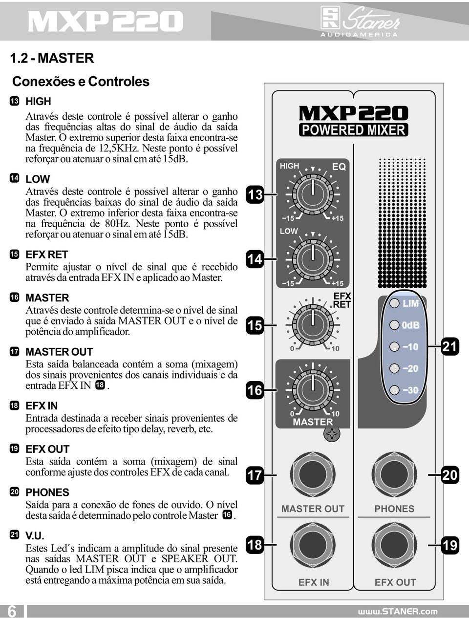 Através deste controle é possível alterar o ganho das frequências baixas do sinal de áudio da saída Master. O extremo inferior desta faixa encontra-se na frequência de 8Hz.