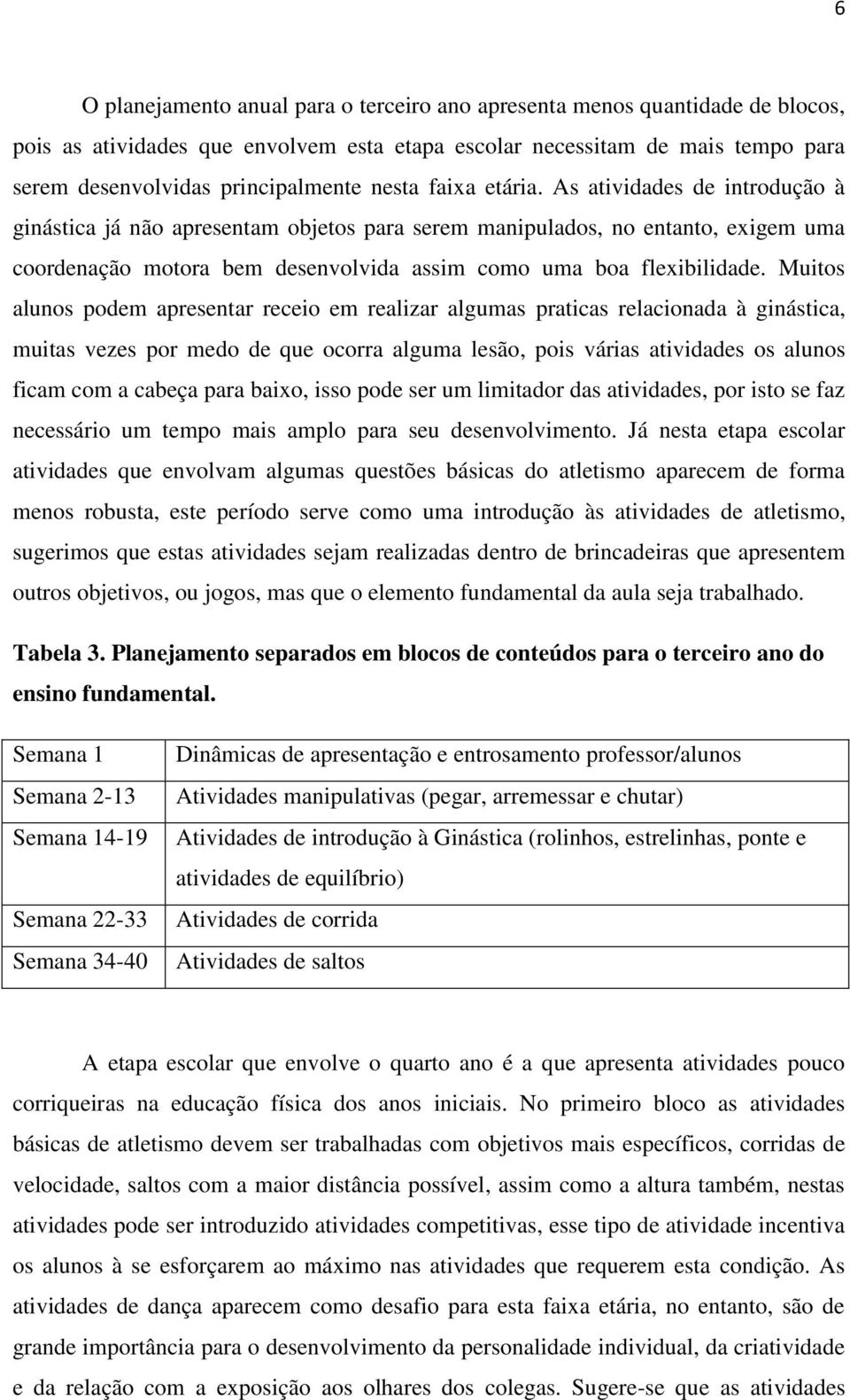 As atividades de introdução à ginástica já não apresentam objetos para serem manipulados, no entanto, exigem uma coordenação motora bem desenvolvida assim como uma boa flexibilidade.