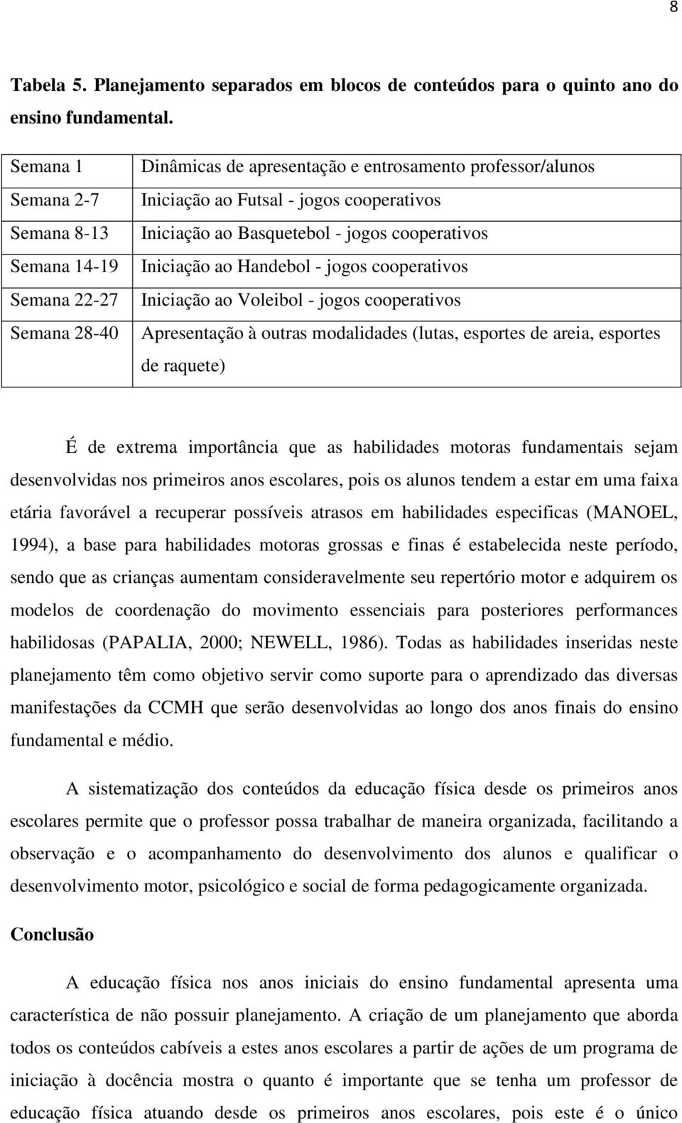 Iniciação ao Futsal - jogos cooperativos Iniciação ao Basquetebol - jogos cooperativos Iniciação ao Handebol - jogos cooperativos Iniciação ao Voleibol - jogos cooperativos Apresentação à outras