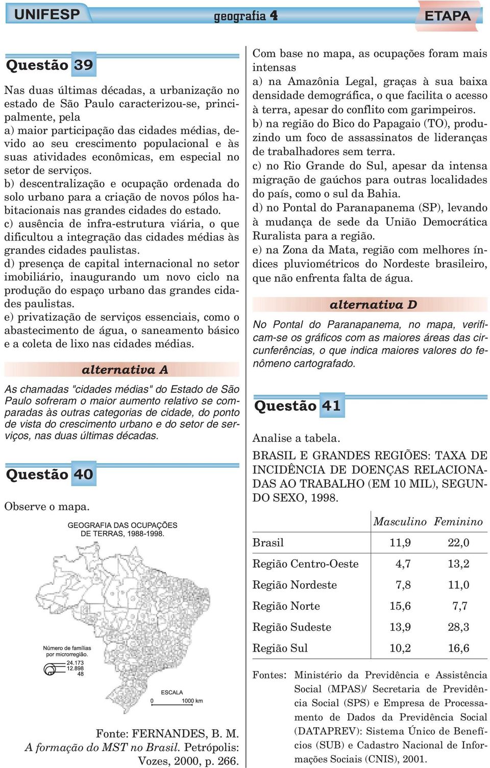 b) descentralização e ocupação ordenada do solo urbano para a criação de novos pólos habitacionais nas grandes cidades do estado.