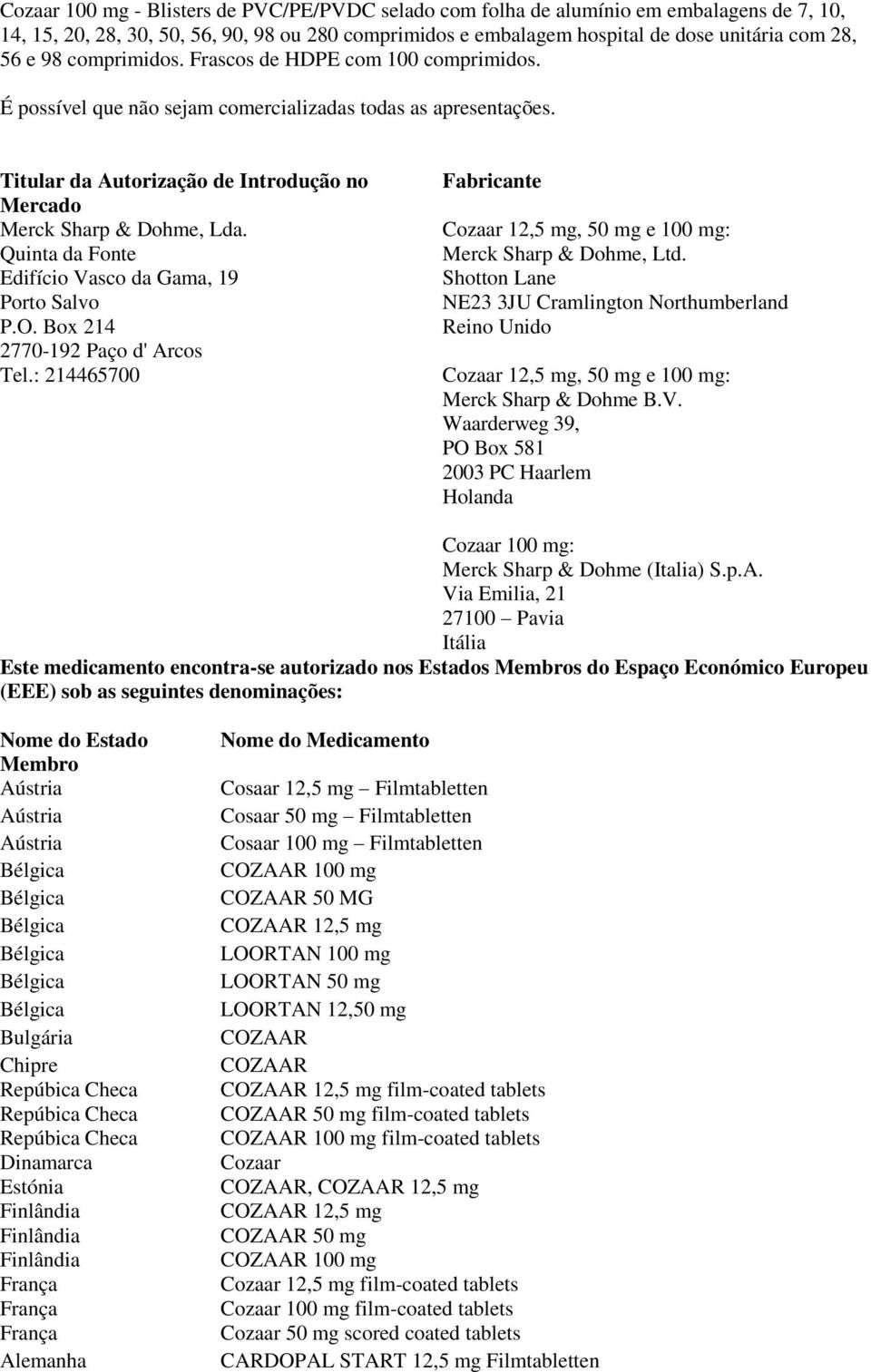 Quinta da Fonte Edifício Vasco da Gama, 19 Porto Salvo P.O. Box 214 2770-192 Paço d' Arcos Tel.: 214465700 Fabricante Cozaar 12,5 mg, 50 mg e 100 mg: Merck Sharp & Dohme, Ltd.