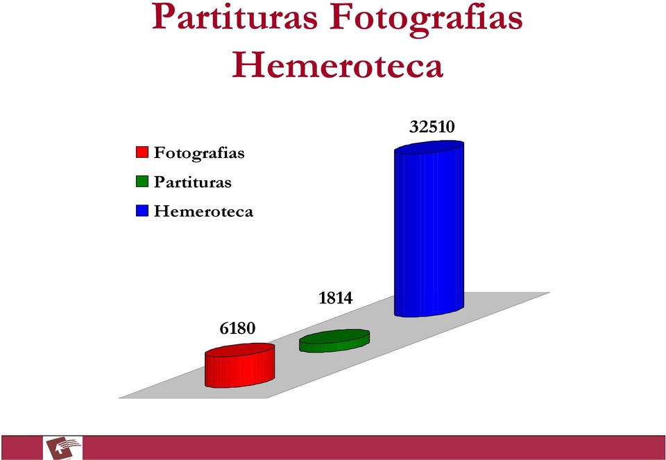 Hemeroteca  