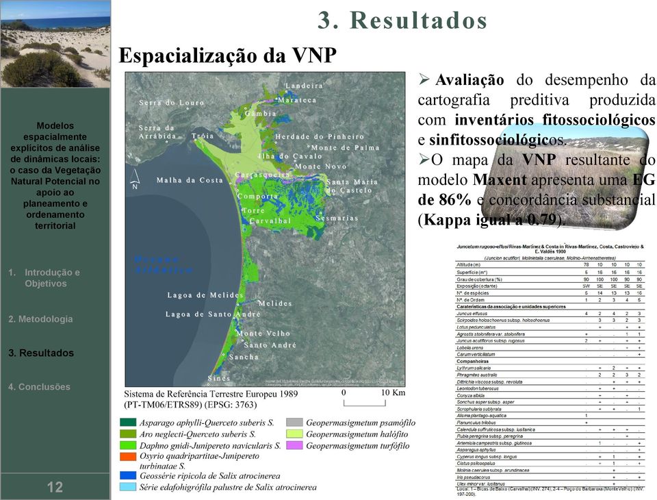 Rsultos Avlção o smpnho crtogrf prtv prouz com nvntáros ftossocológcos