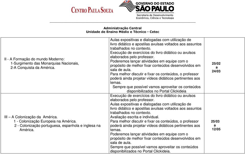 Execução de exercícios do livro didático ou avulsos elaborados pelo professor. Poderemos lançar atividades em equipe com o propósito de melhor fixar conteúdos desenvolvidos em sala de aula.