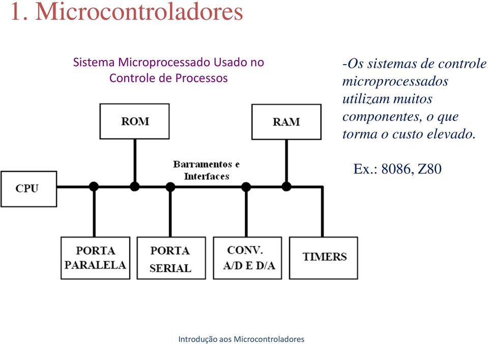 microprocessados utilizam muitos