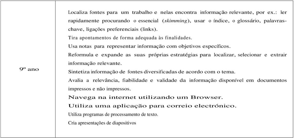 Usa notas para representar informação com objetivos específicos. Reformula e expande as suas próprias estratégias para localizar, selecionar e extrair informação relevante.