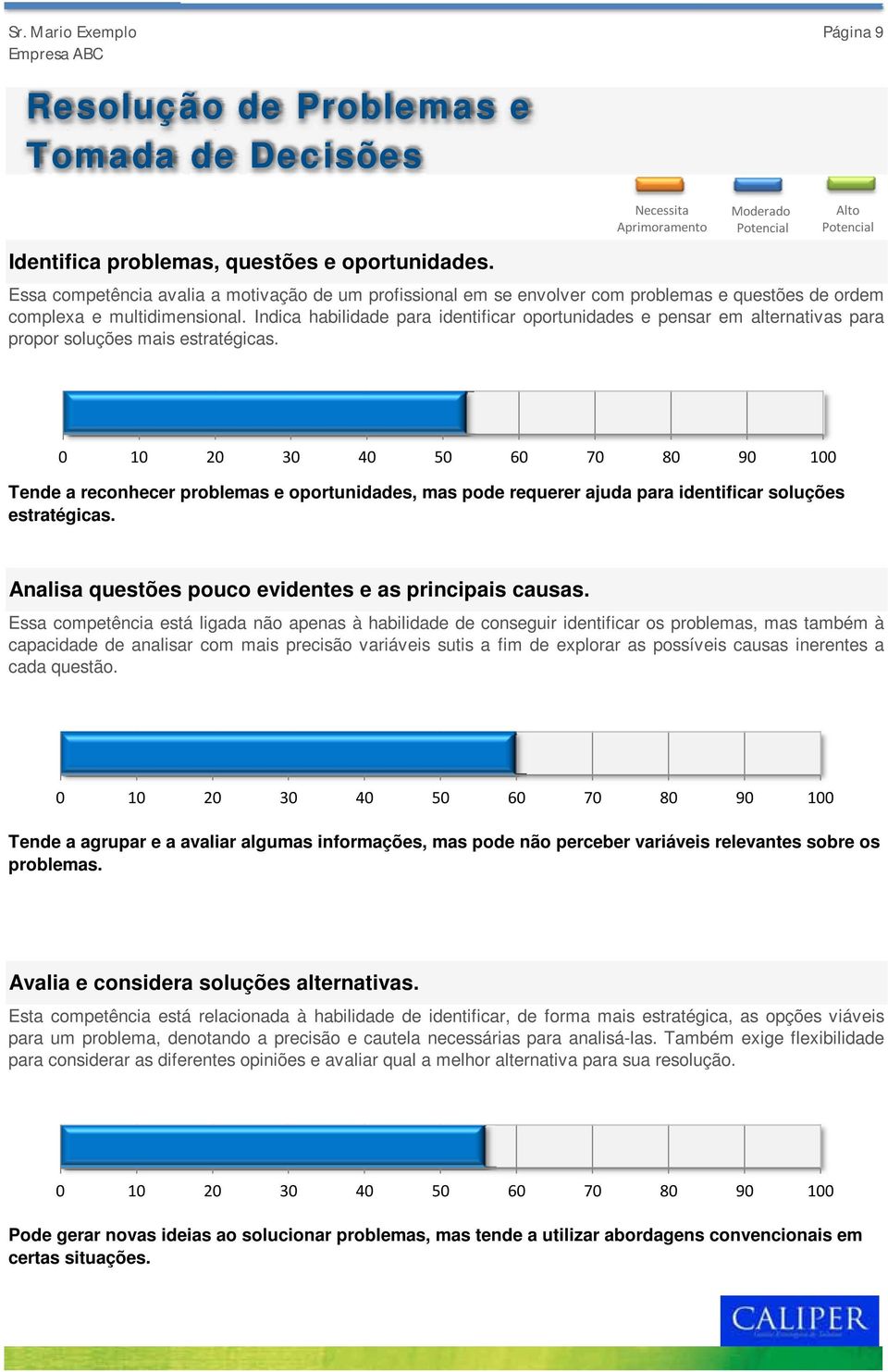 Indica habilidade para identificar oportunidades e pensar em alternativas para propor soluções mais estratégicas.