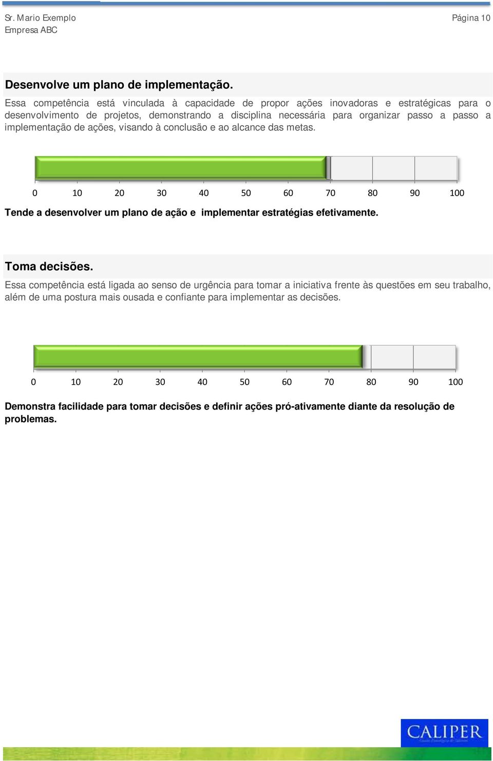 organizar passo a passo a implementação de ações, visando à conclusão e ao alcance das metas. Tende a desenvolver um plano de ação e implementar estratégias efetivamente.