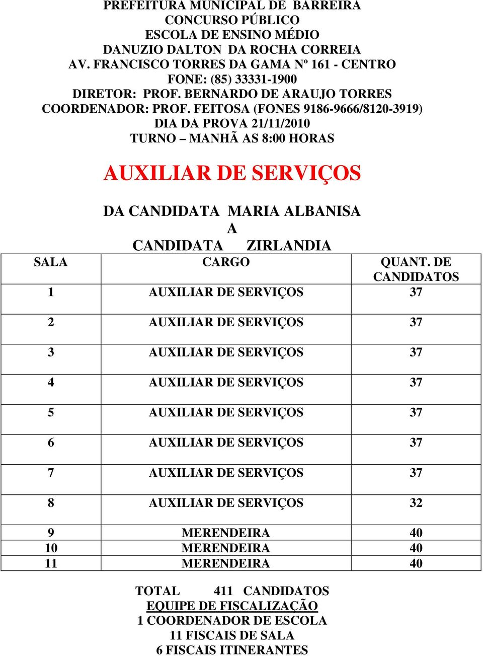 FEITOSA (FONES 9186-9666/8120-3919) TURNO MANHÃ AS 8:00 HORAS AUXILIAR DE SERVIÇOS DA CANDIDATA MARIA ALBANISA A CANDIDATA ZIRLANDIA 1 AUXILIAR DE SERVIÇOS